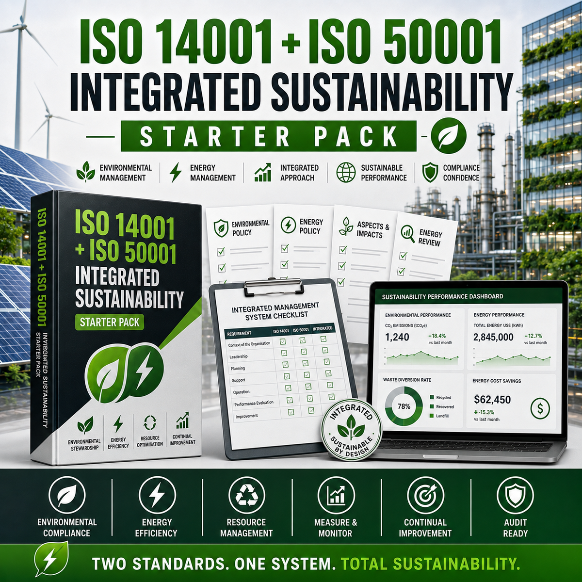 ISO 14001 + ISO 50001 Integrated Sustainability Starter Pack