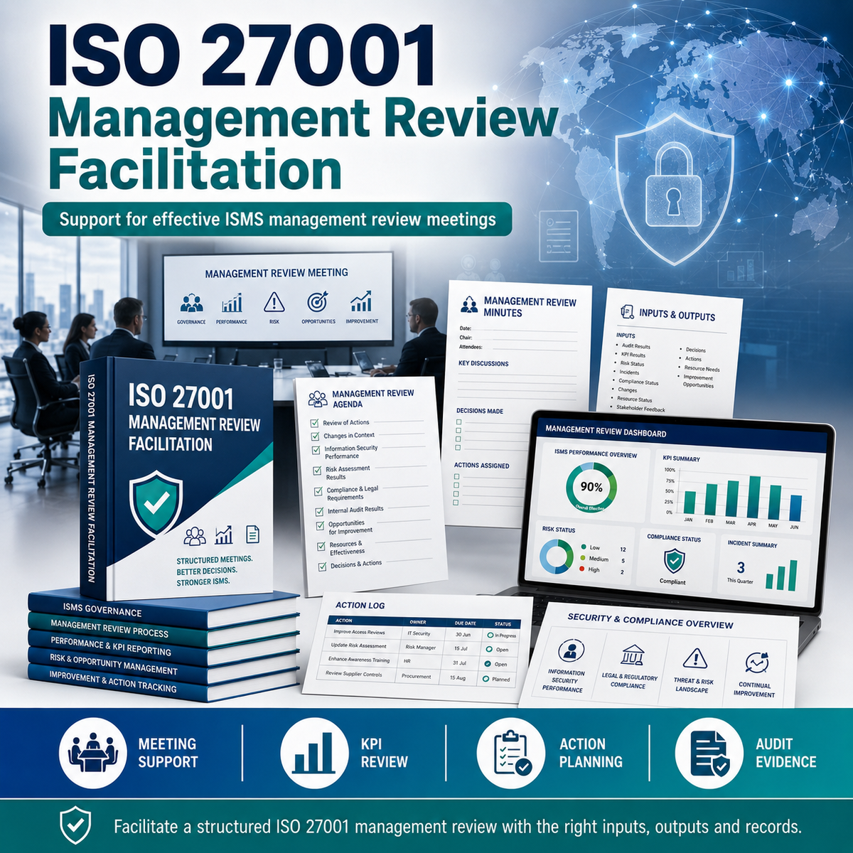 ISO 27001 Management Review Facilitation