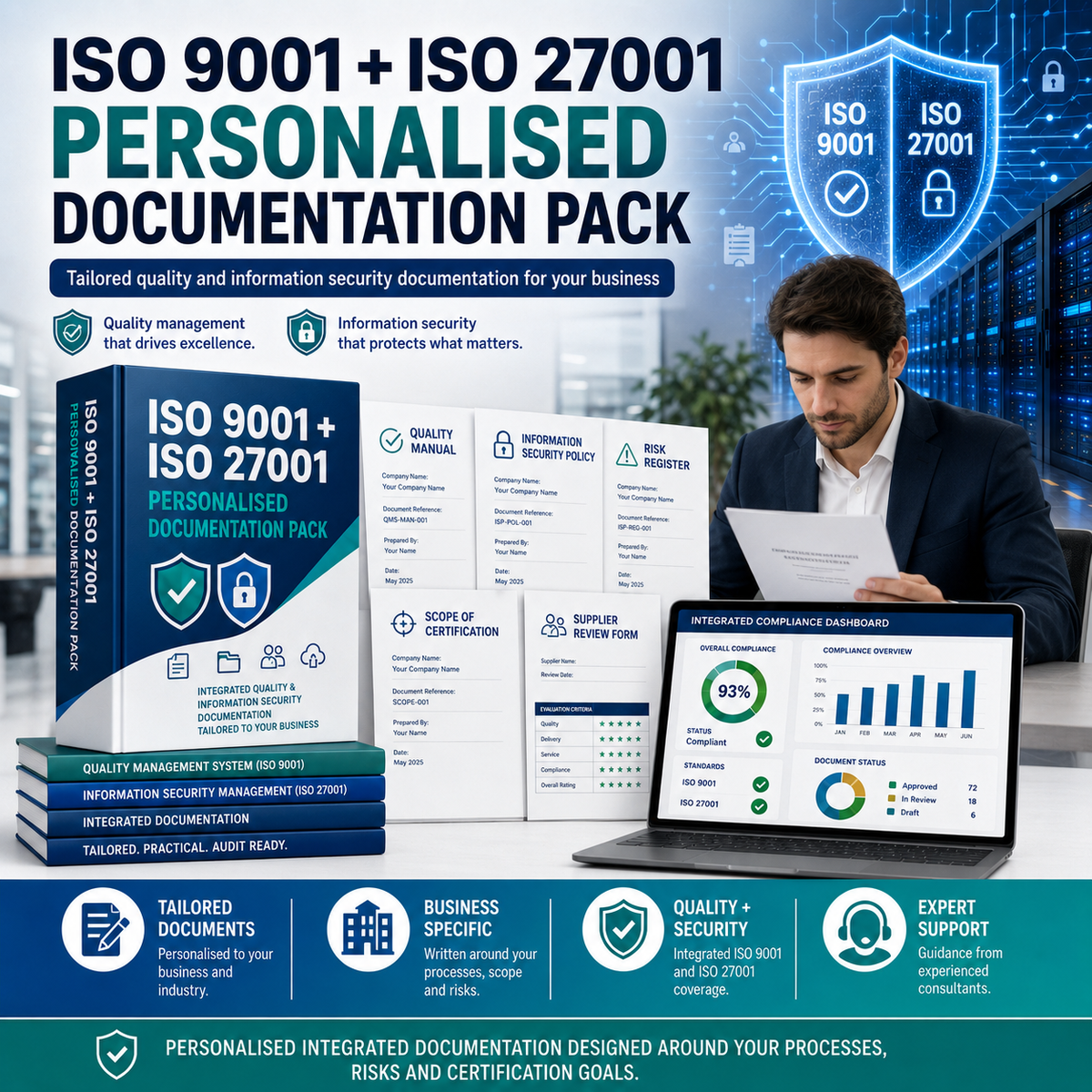 ISO 9001 + ISO 27001 Personalised Documentation Pack