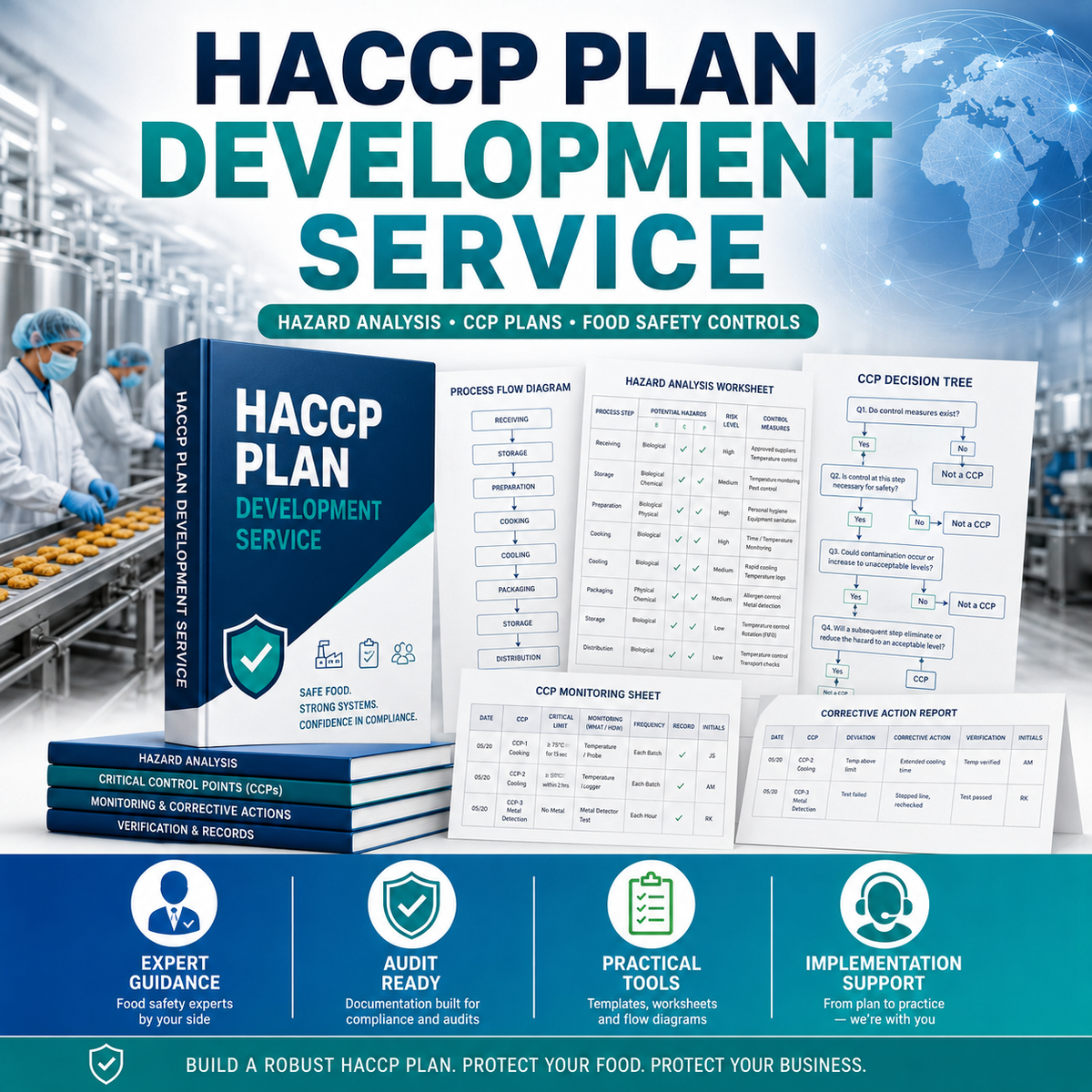 HACCP Plan Development Service