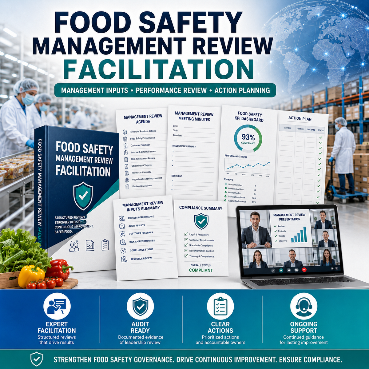 Food Safety Management Review Facilitation