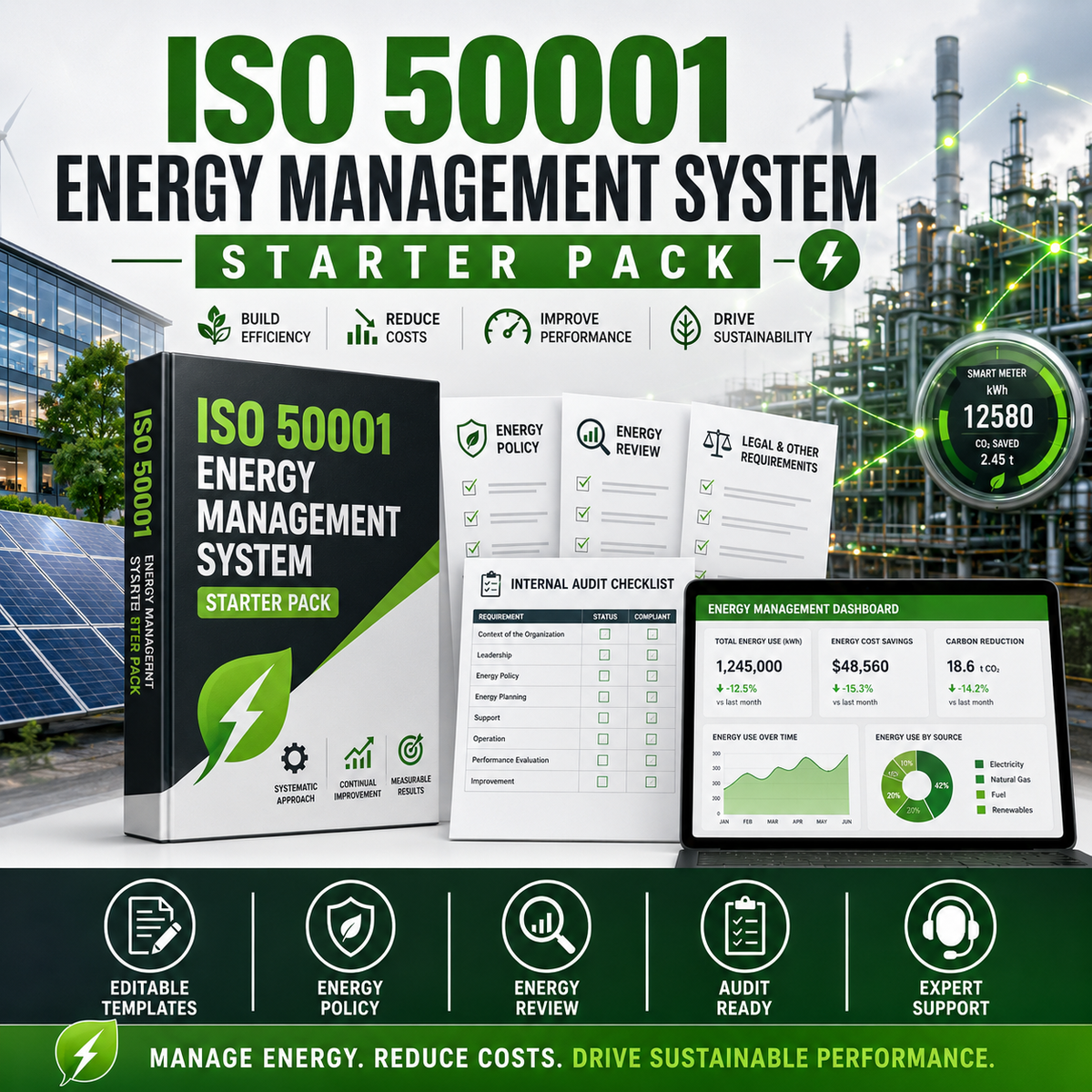 ISO 50001 Energy Management System Starter Pack