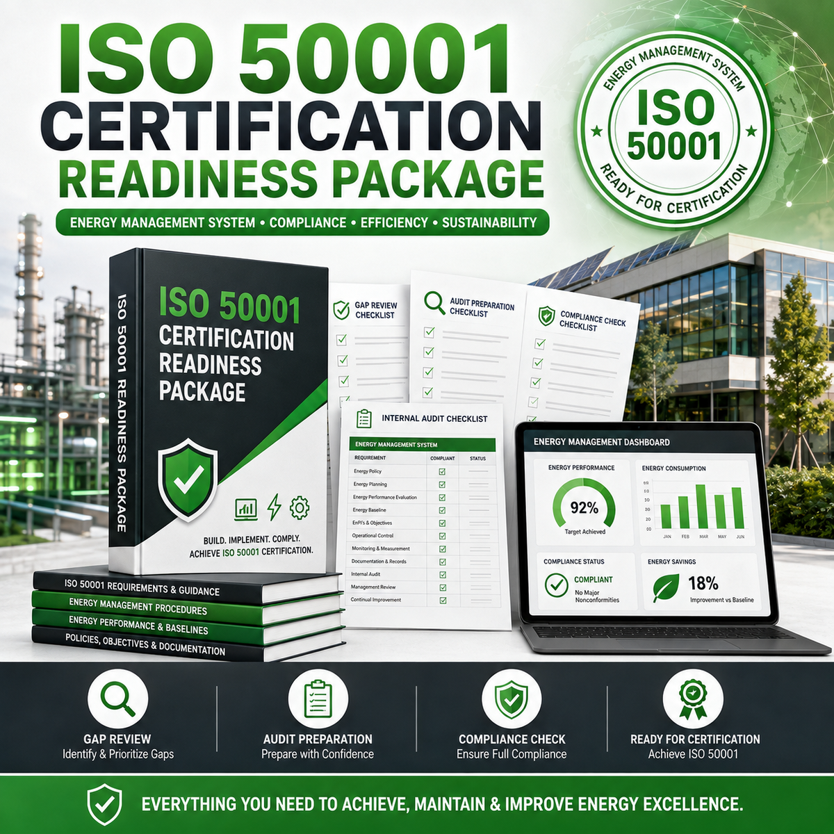 ISO 50001 Certification Readiness Package