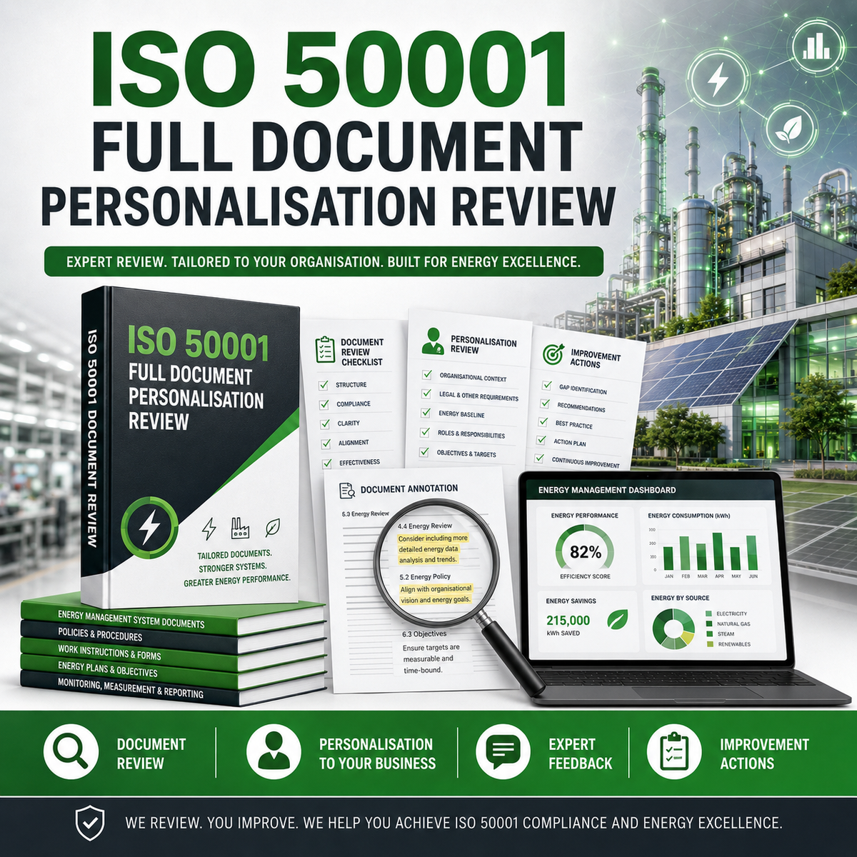 ISO 50001 Full Document Personalisation Review