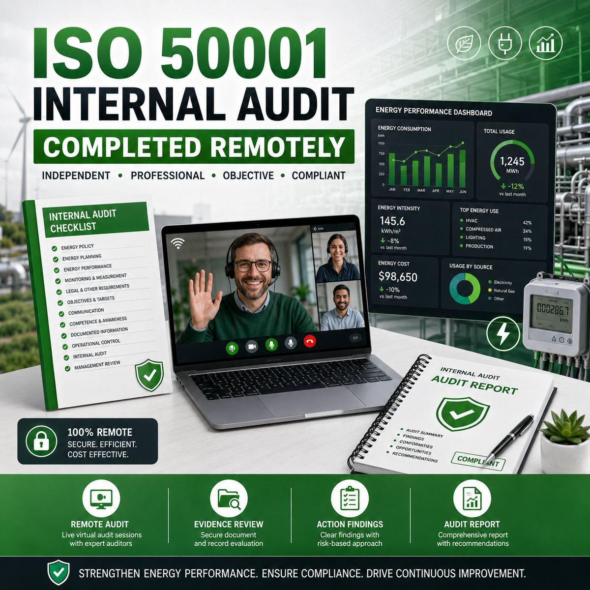 ISO 50001 Internal Audit Completed Remotely