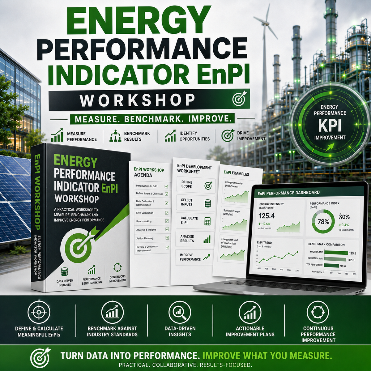 Energy Performance Indicator EnPI Workshop