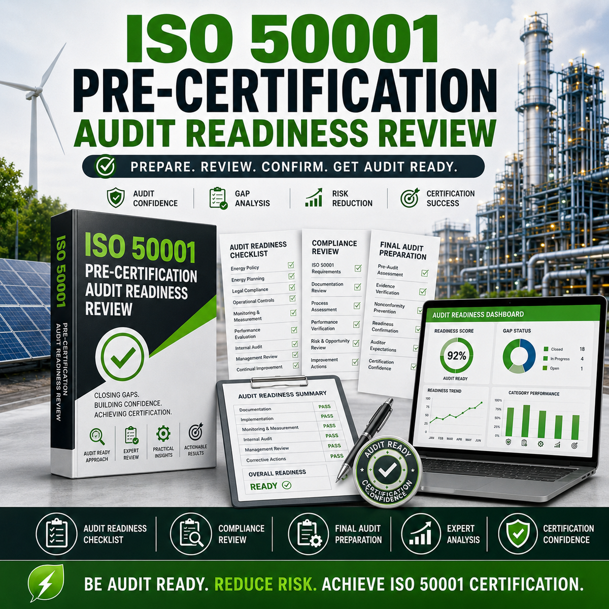 ISO 50001 Pre-Certification Audit Readiness Review