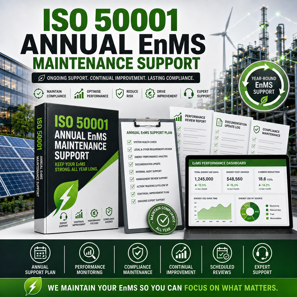 ISO 50001 Annual EnMS Maintenance Support