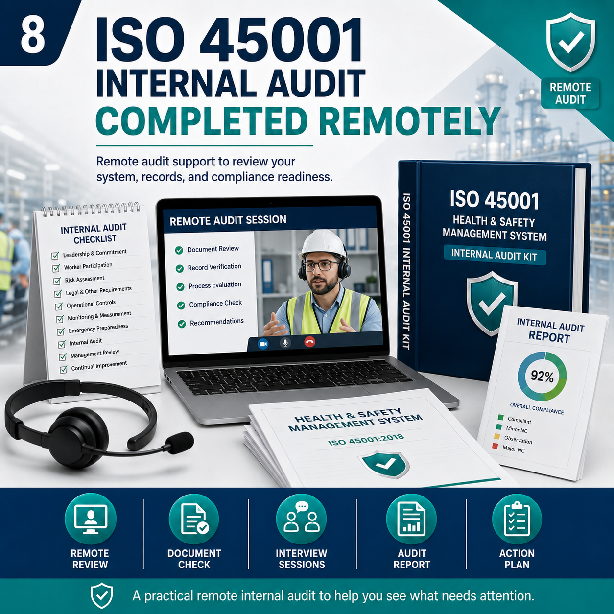 ISO 45001 Internal Audit Completed Remotely
