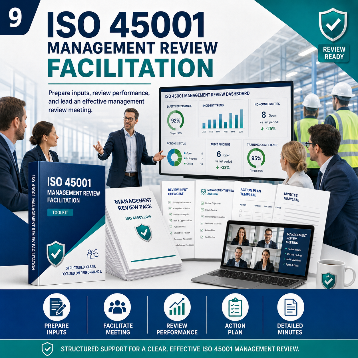 ISO 45001 Management Review Facilitation
