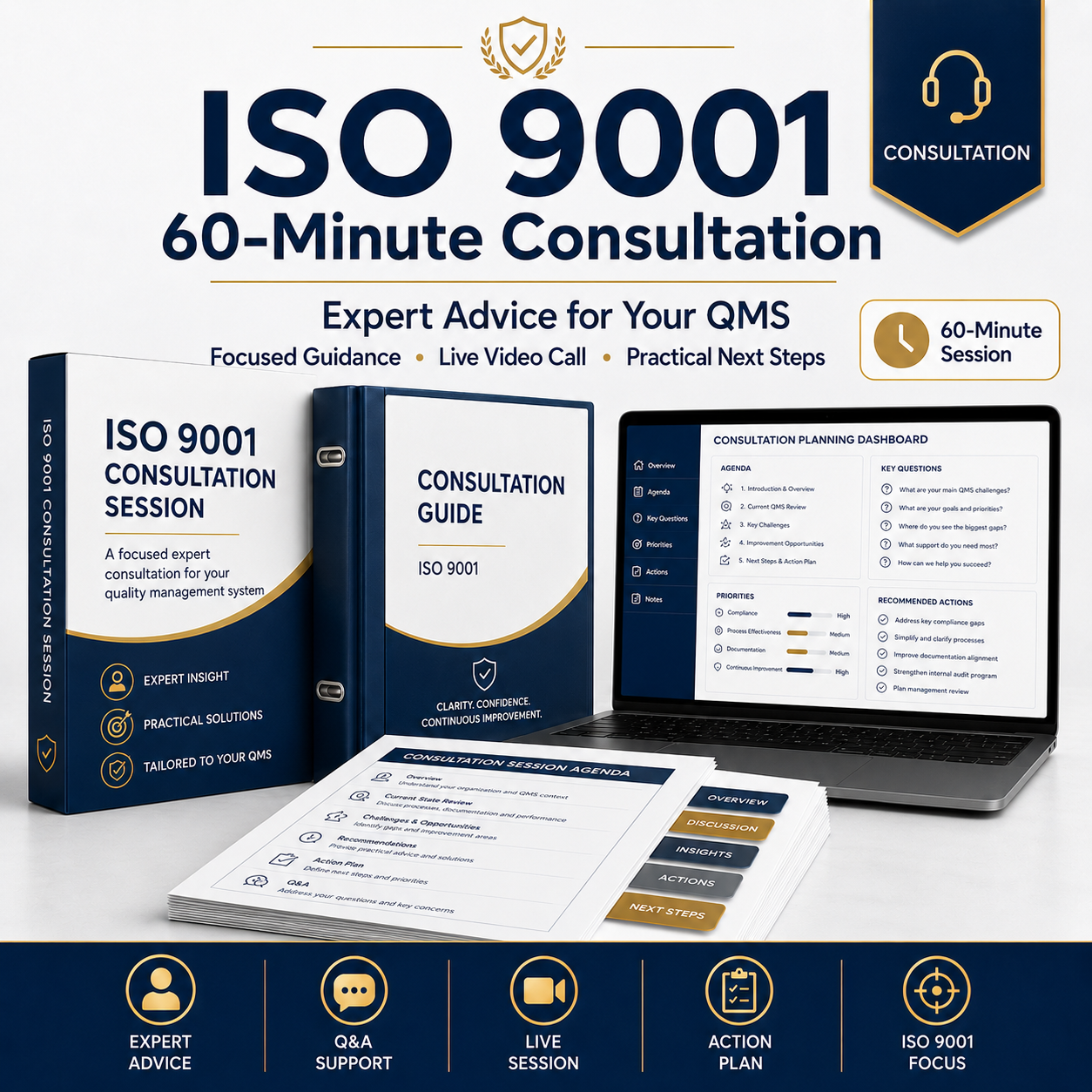 60-Minute ISO 9001 Consultation