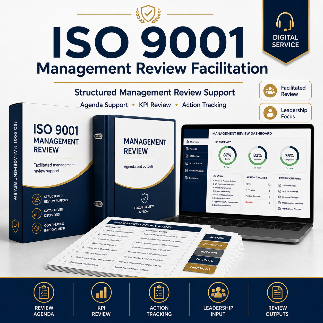 Management Review Facilitation