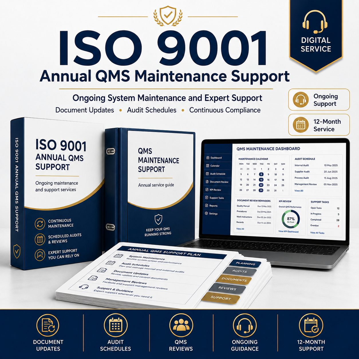 Annual QMS Maintenance Support
