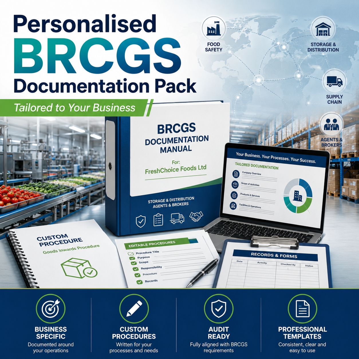 Personalised BRCGS Documentation Pack