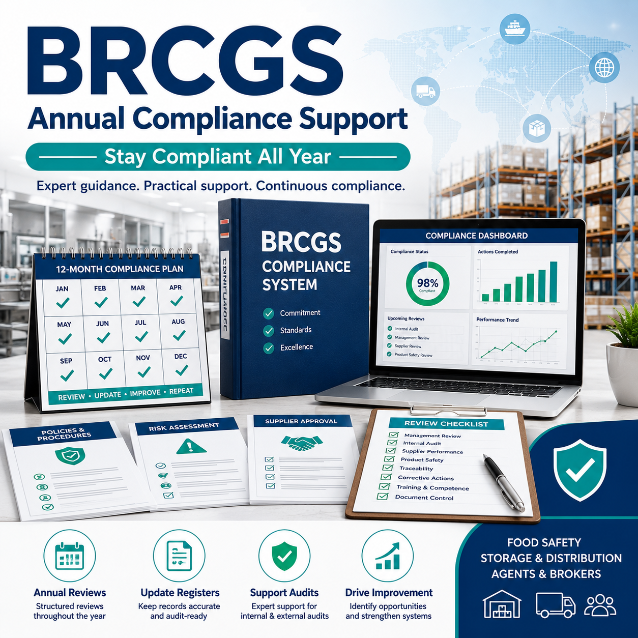 BRCGS Annual Compliance Support