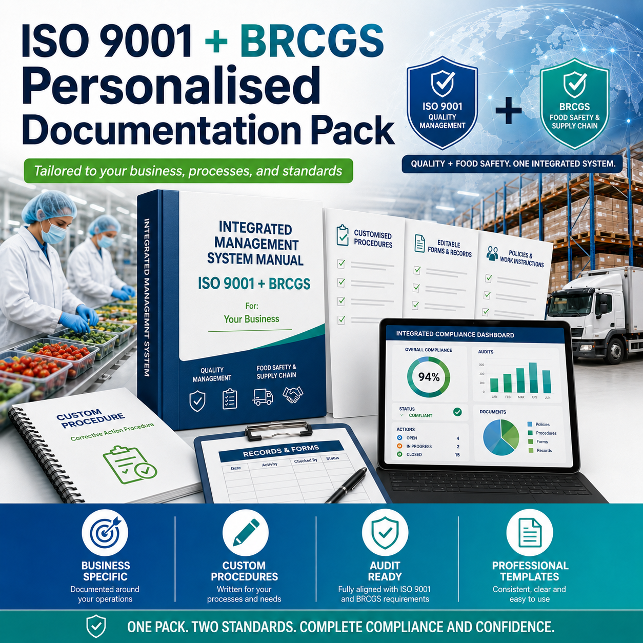 ISO 9001 + BRCGS Personalised Documentation Pack