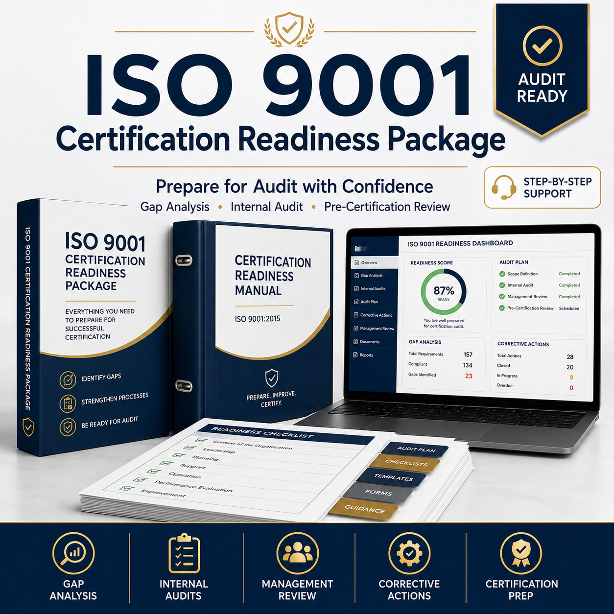 ISO 9001 Certification Preparation Package